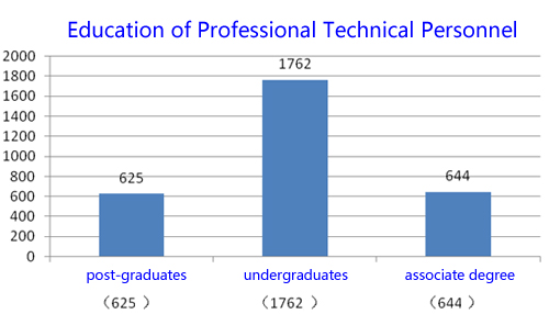 20190927182120436 GA黄金甲(中国区)官方网站